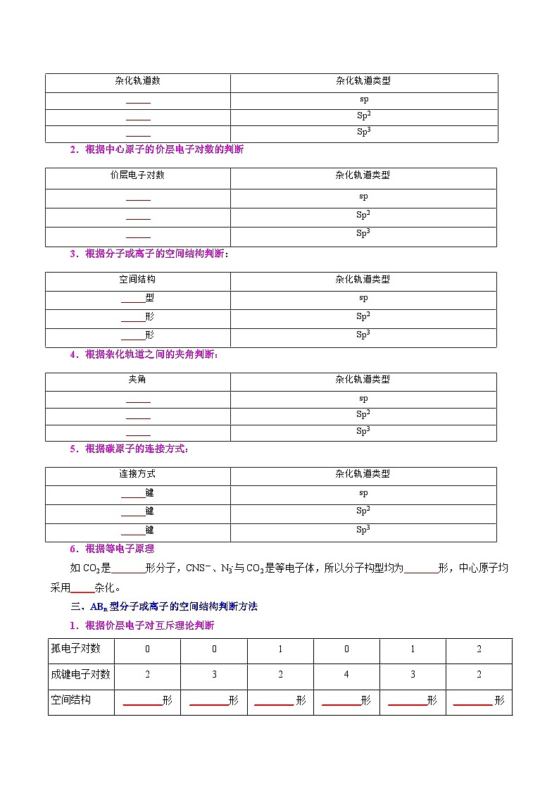 高中化学同步讲义（人教版选择性必修第二册）2.4第二章《分子结构与性质》单元复习（学生版）第3页