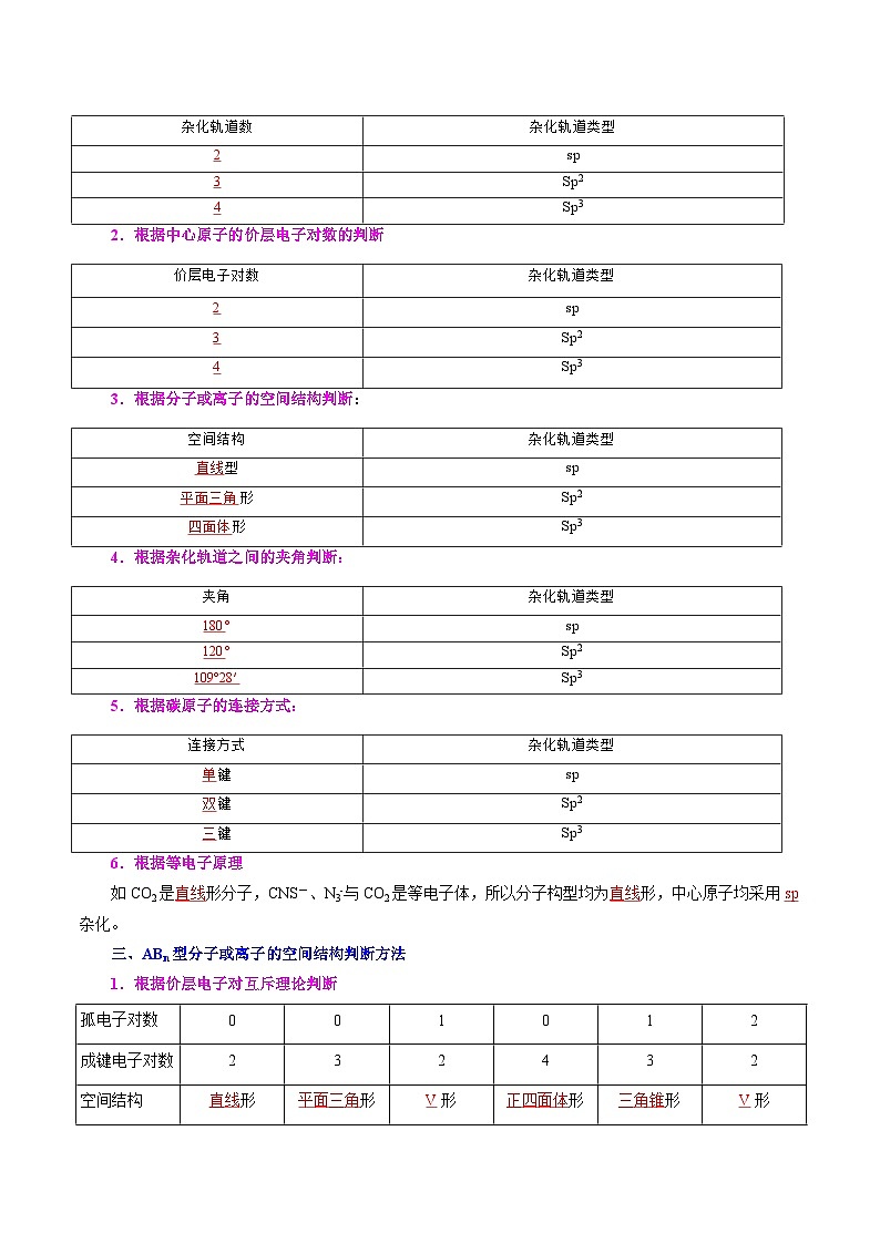 高中化学同步讲义（人教版选择性必修第二册）2.4第二章《分子结构与性质》单元复习（教师版）第3页