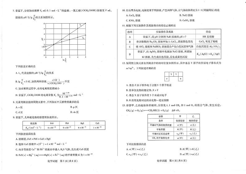 南阳六校2023-2024学年高二上学期期末化学试卷及答案第2页