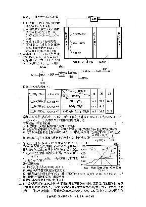河北省邯郸市部分学校2025届高三上学期高考第一次大联考模拟预测试题 化学 PDF版含解析第3页