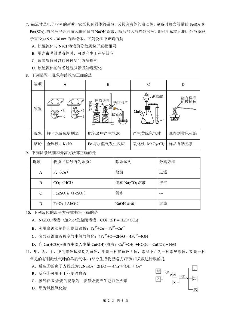 化学第2页