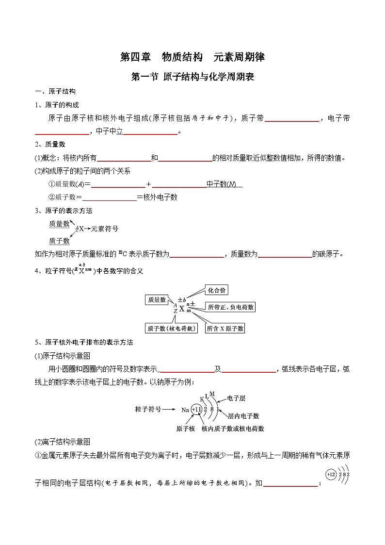 【高中化学】同步知识清单：（新人教版必修第一册）第4章  物质结构  元素周期律（学生版）第1页