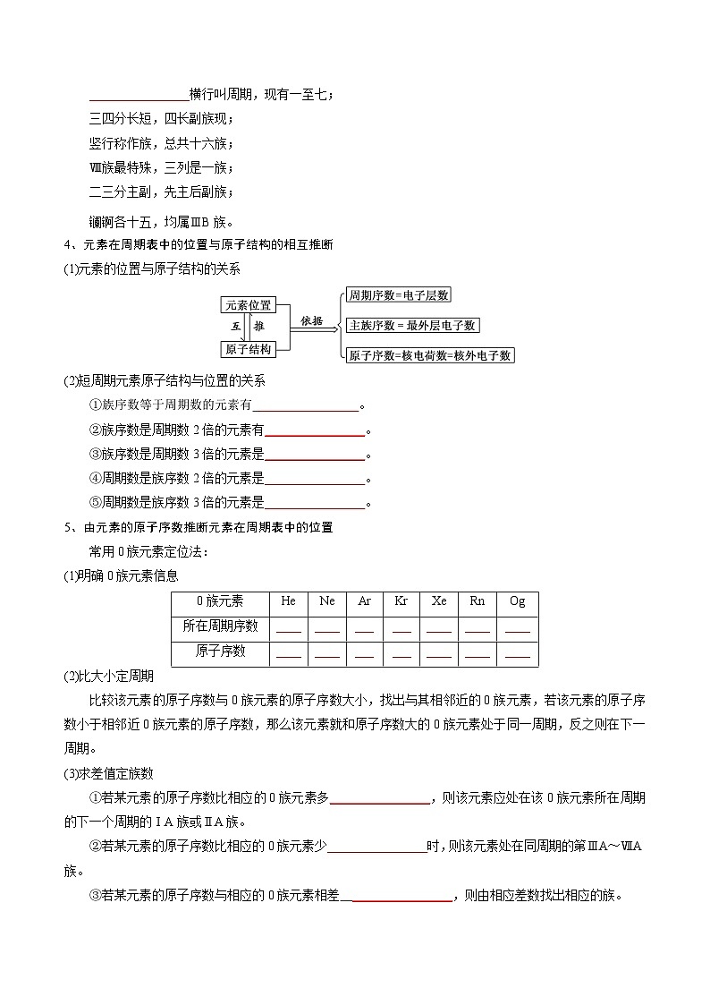 【高中化学】同步知识清单：（新人教版必修第一册）第4章  物质结构  元素周期律（学生版）第3页