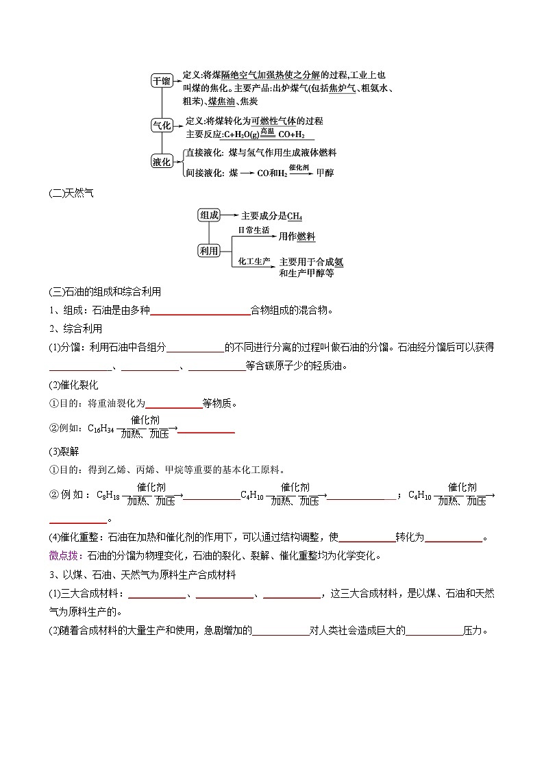 【高中化学】同步知识清单：（新人教版必修第二册）第8章  化学与可持续发展（学生版）第3页