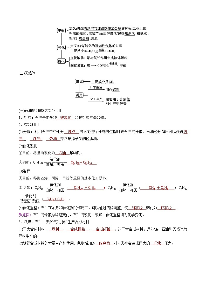 【高中化学】同步知识清单：（新人教版必修第二册）第8章  化学与可持续发展（教师版）第3页