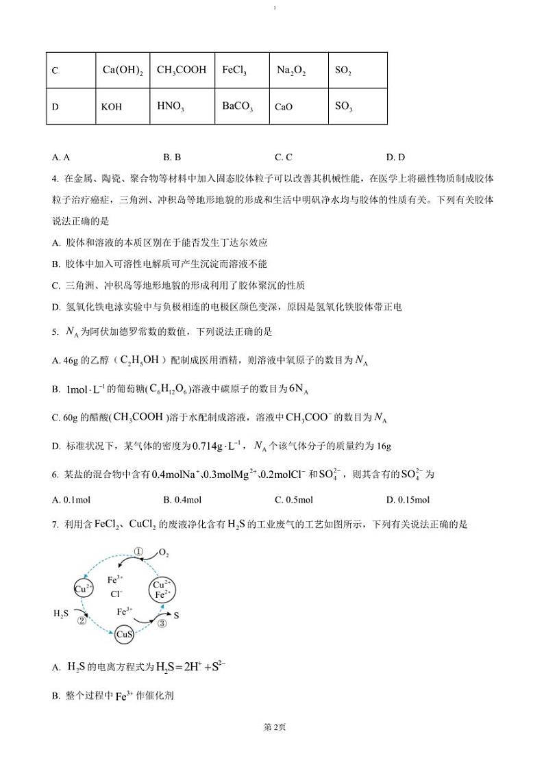 2024～2025学年河南省郑州十校联考(月考)高一(上)期中化学试卷(含答案)第2页