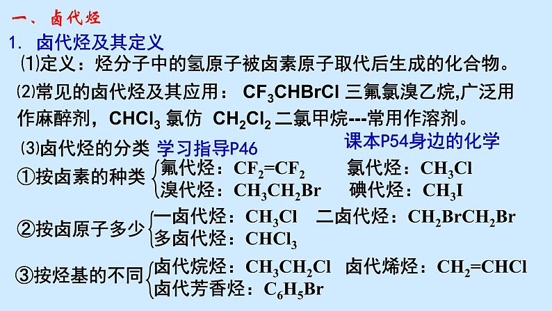 有机化学反应类型的应用——卤代烃的性质和制备  课件第3页