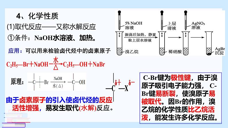 有机化学反应类型的应用——卤代烃的性质和制备  课件第5页