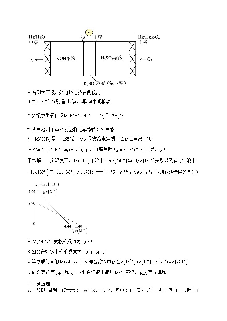 四川省成都市2024届高三第一次诊断性检测化学试卷(含答案)第2页