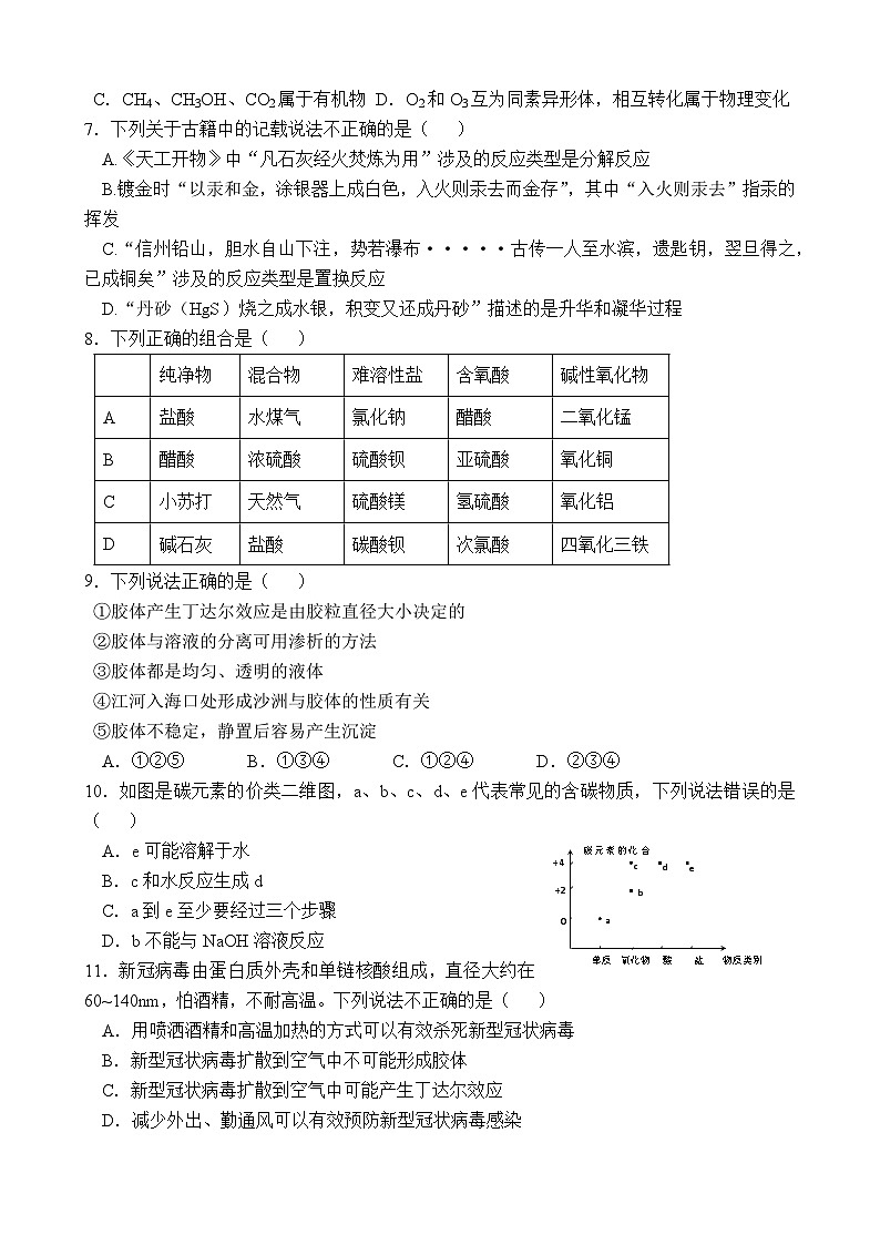 四川省绵阳市2024-2025学年高一上学期月考 化学试题第2页