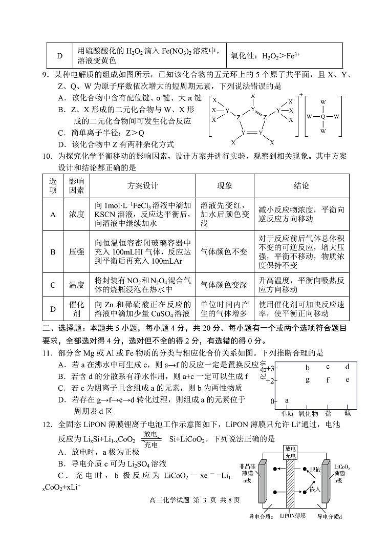 山东省威海市文登区2025届高三上学期高考12月第一次模拟考-化学试题+答案第3页