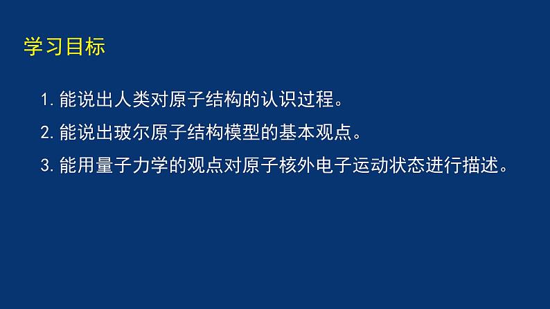 1.1原子结构模型  课件第2页