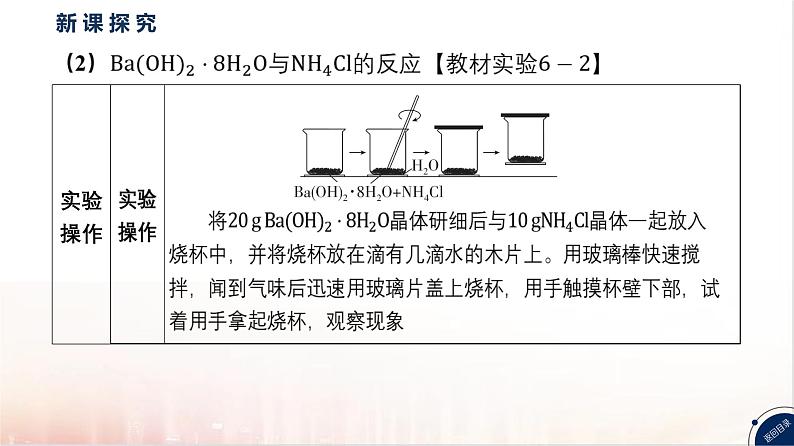 6.1化学反应与能量变化第一课时  课件 2024-2025学年高一下学期化学人教版（2019）必修第二册第8页