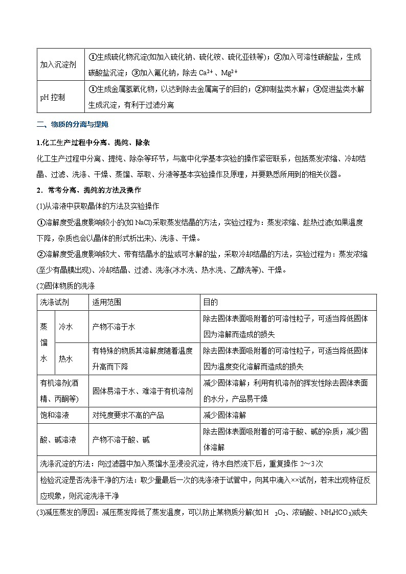 热点题型02 无机小流程分析-2025年高考化学 热点 重点 难点 专练（新高考通用）（解析版）第2页