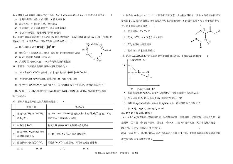 化学试卷1第2页