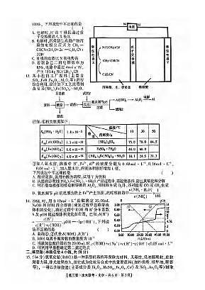 化学丨河北省邯郸市部分学校2025届高三上学期12月第一次大联考模拟预测试卷化学试卷及答案第3页