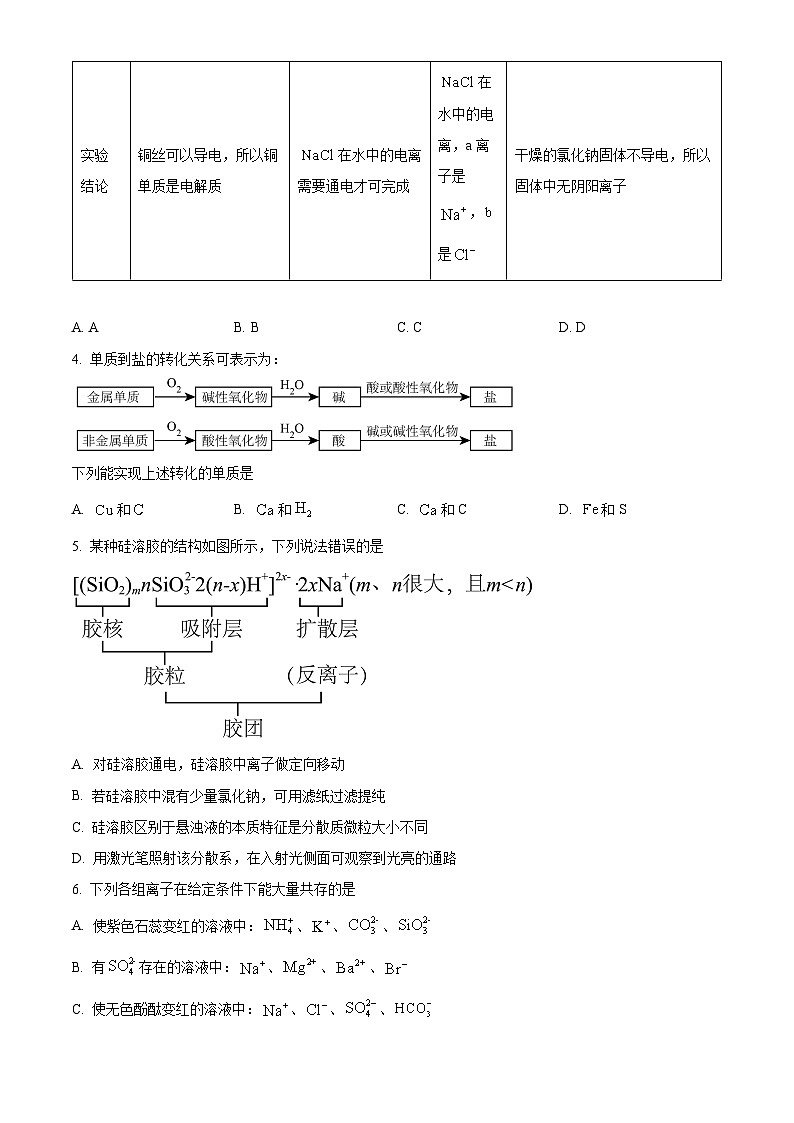 四川省广安市友谊中学2023-2024学年高一上学期10月月考化学试题 Word版无答案第2页