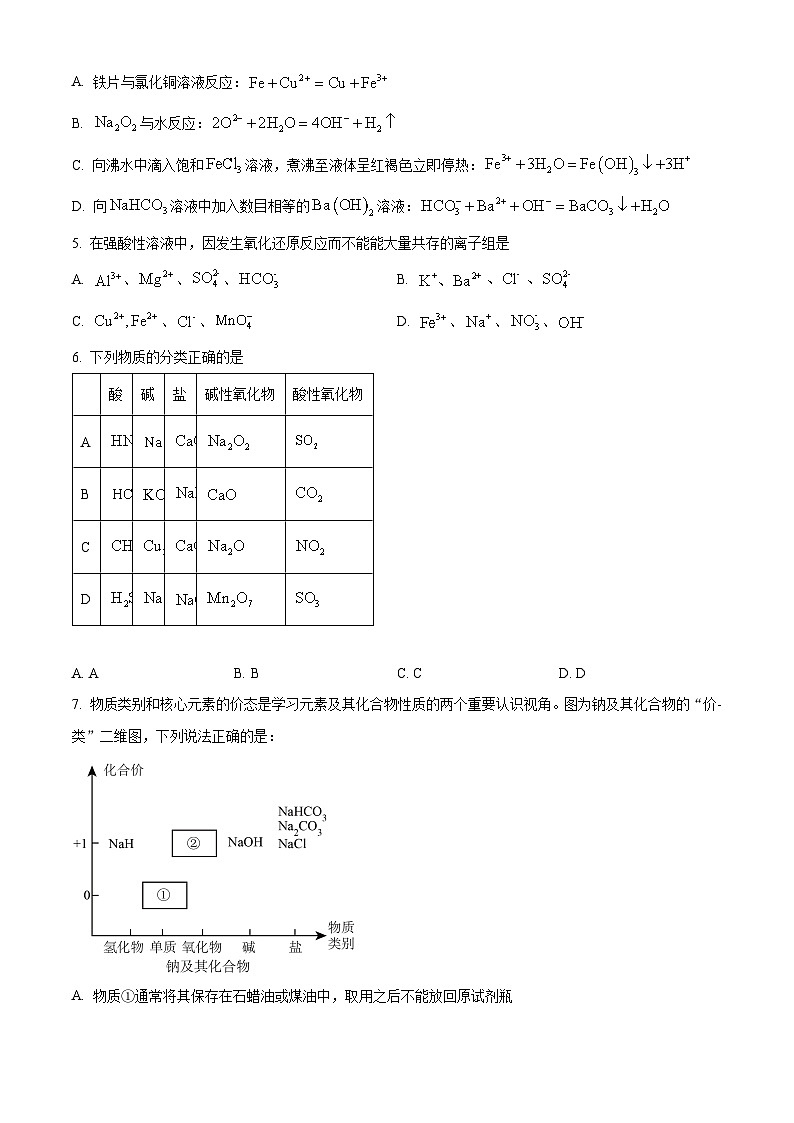 四川省眉山市仁寿第一中学（北校区）2024-2025学年高一上学期11月期中考试 化学试题 Word版无答案第2页