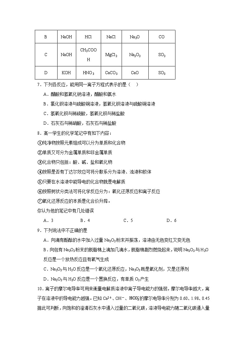 山东省泰安市新泰中学2023-2024学年高一上学期11月期中化学试题第2页