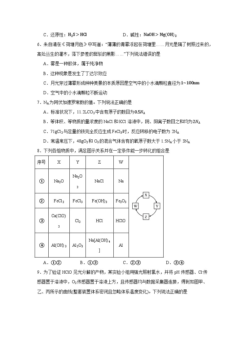 福建省福州市九师教学联盟2023-2024学年高一上学期期末学业联考化学试题第2页