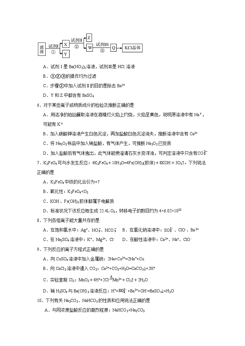江苏省盐城市盐城一中、射阳中学、滨海中学2023-2024学年高一上学期期末联考化学试卷第2页