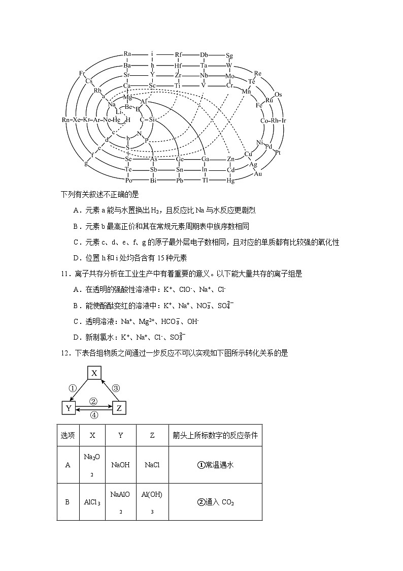 浙江省杭州第四中学2023-2024学年高一上学期期末考试化学试题第3页