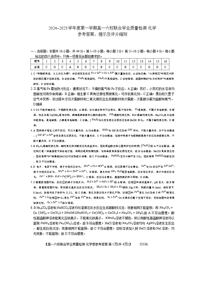 广东省六校（茂名一中，惠州一中，河源一中等）2024-2025学年高一上学期12月联合考试化学答案第1页