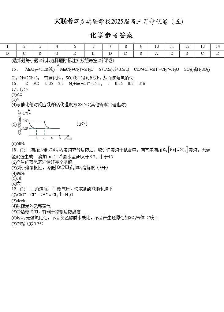 江西省萍乡市萍乡中学2025届高三上学期月考卷（五）化学答案第1页