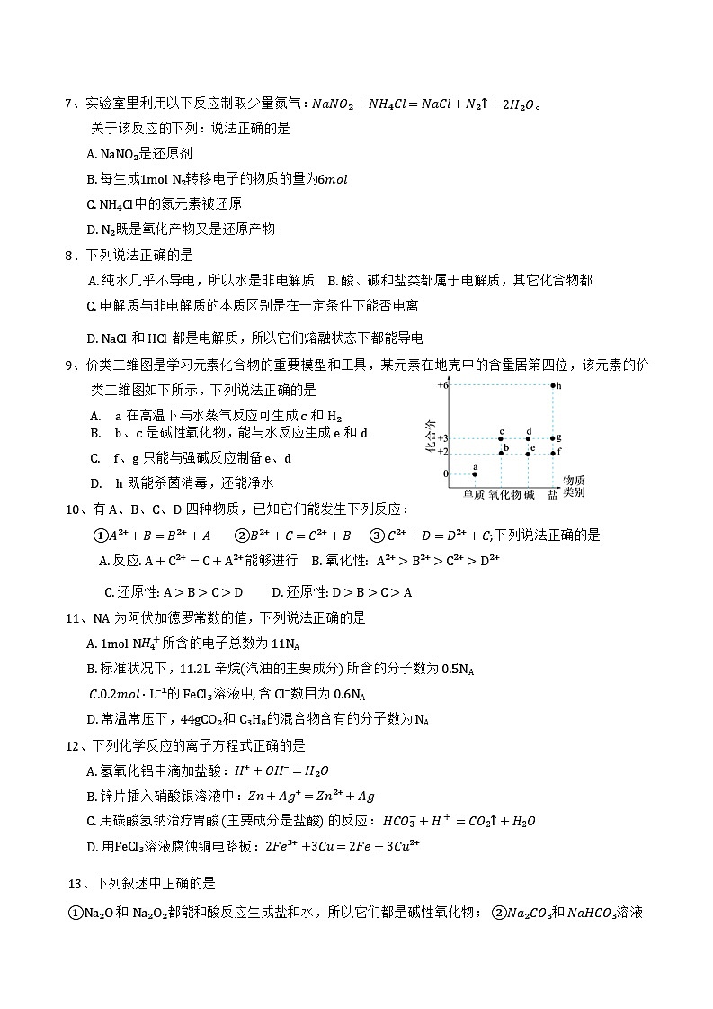2024年天津市小站一中高一12月月考——化学试卷第2页