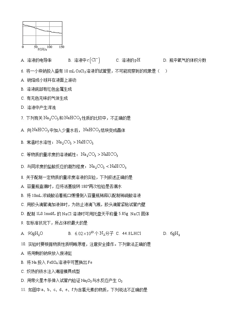 精品解析：四川省德阳市第五中学2024-2025学年高一上学期期中考试化学试题（原卷版）第2页
