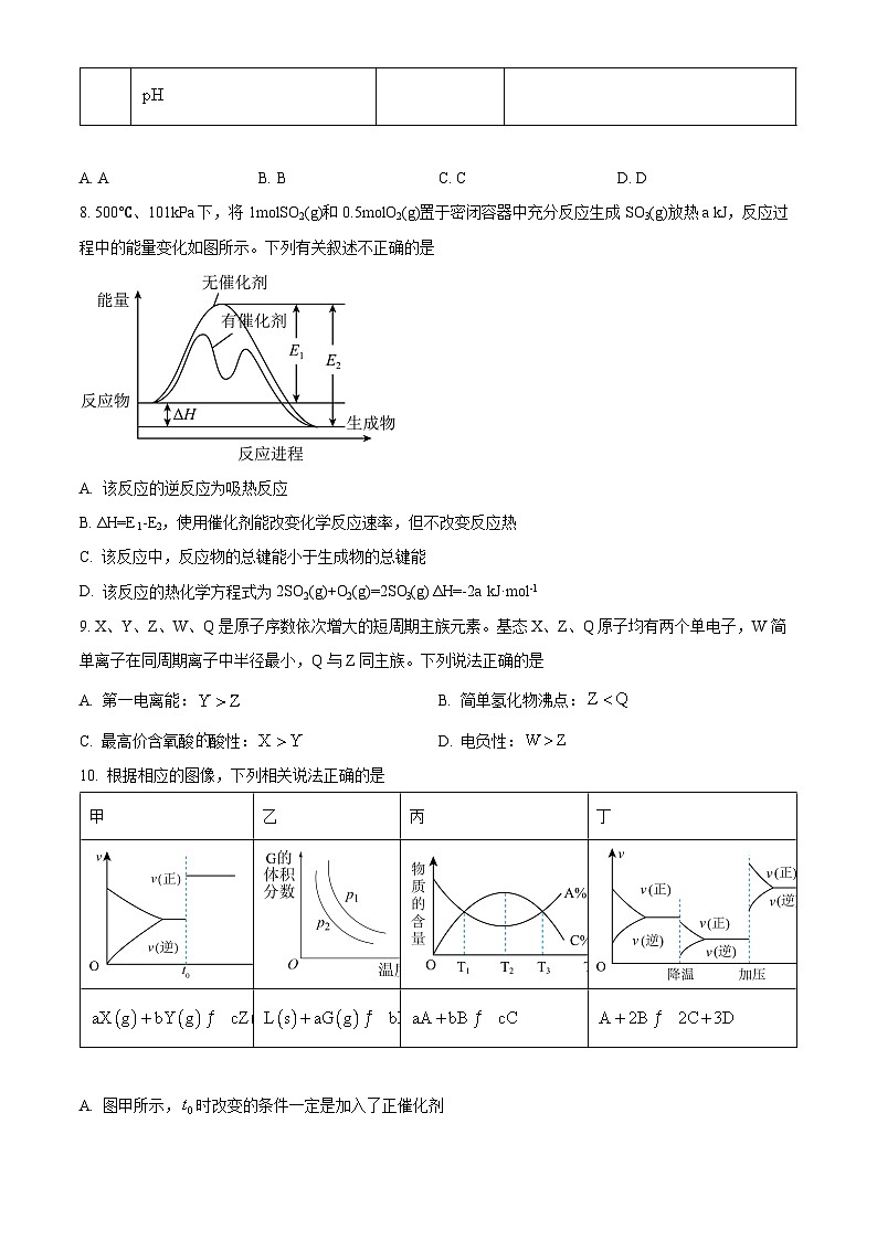 精品解析：四川省德阳市什邡中学2024-2025学年高二上学期12月期中考试 化学试题（原卷版）第3页
