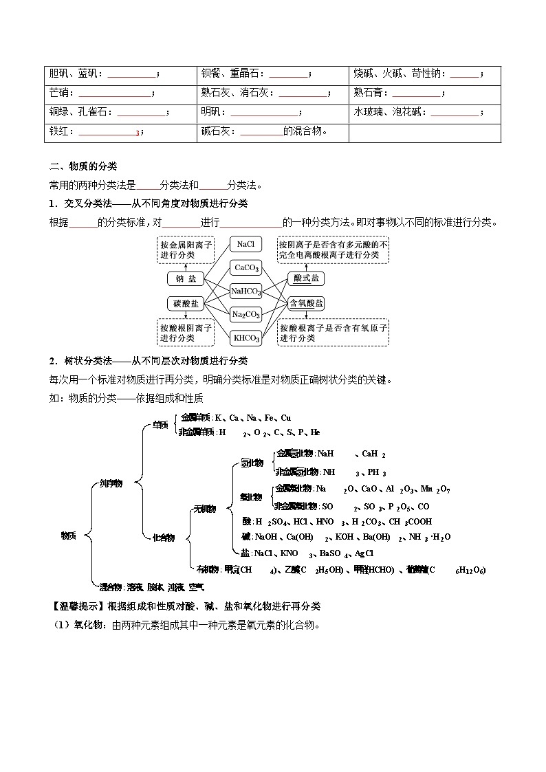 第01讲 物质及其反应的分类、分散系（原卷版）第3页