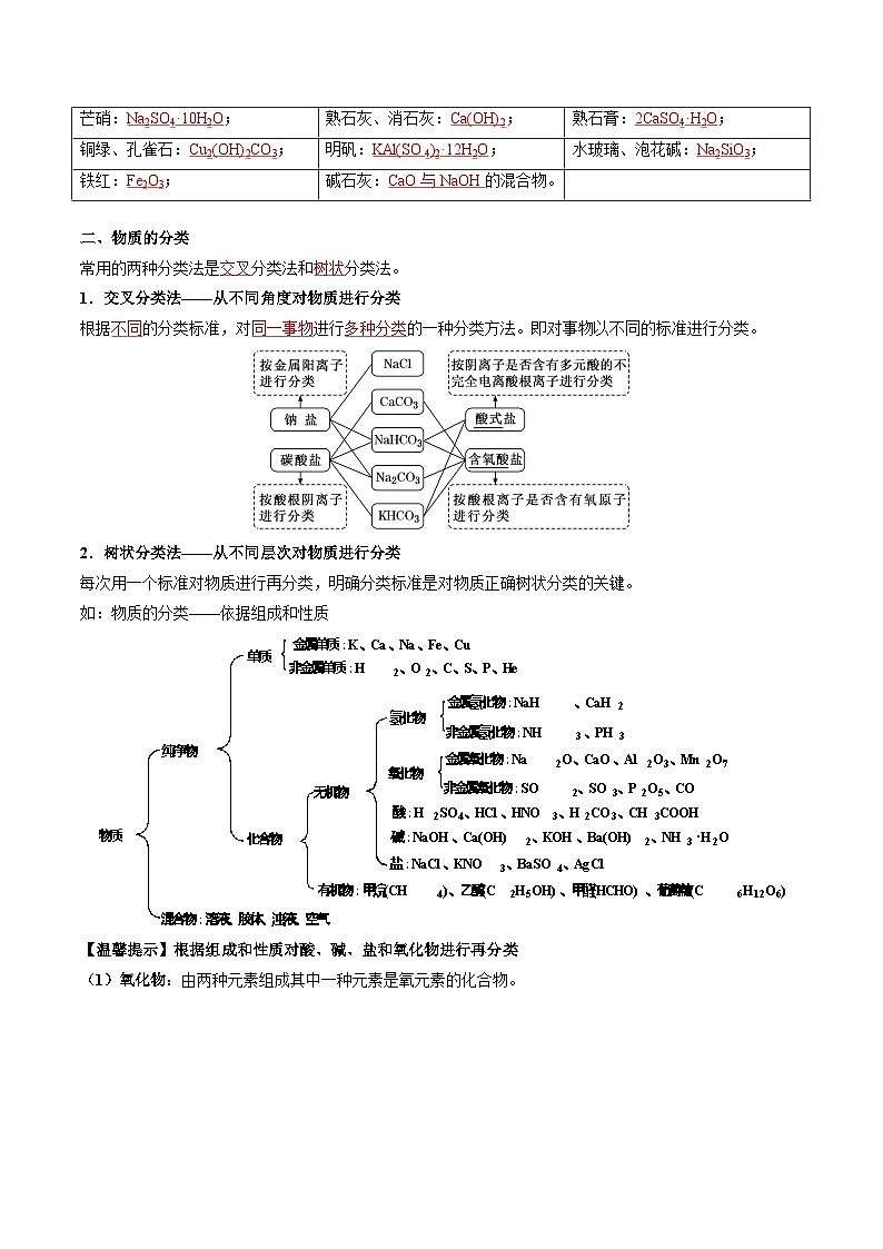 第01讲 物质及其反应的分类、分散系（解析版）第3页