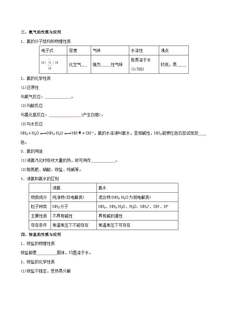 第12讲 氮及其化合物  备战2024年高中学业水平考试化学真题分类汇编（新教材通用）（原卷版）第3页
