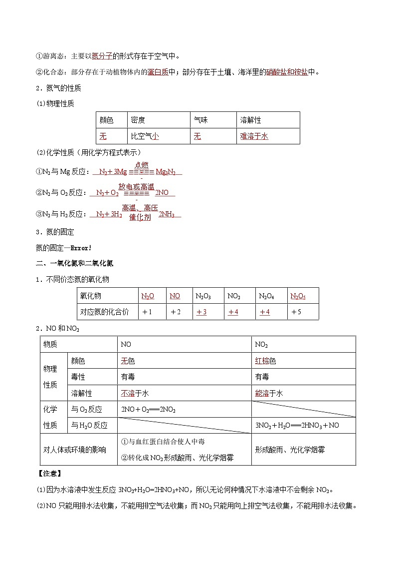 第12讲 氮及其化合物   备战2024年高中学业水平考试化学真题分类汇编（新教材通用）（解析版）第2页