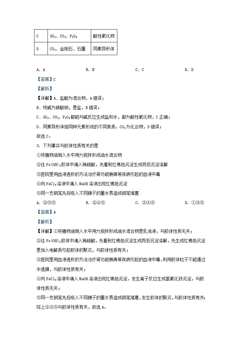 重庆市2023_2024学年高一化学上学期11月期中试题含解析第2页