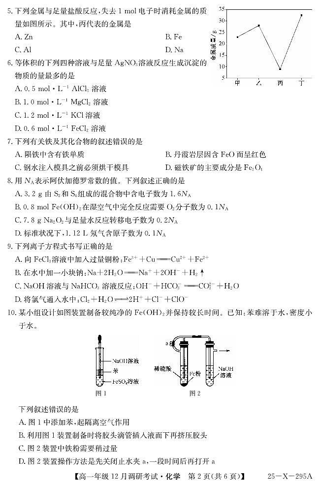 27 届高一年级 TOP二十名校12月调研考试化学试卷第2页