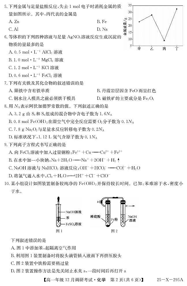 河南省新高中创新联盟TOP二十名校2024-2025学年高一上学期12月调研化学试卷及答案第2页
