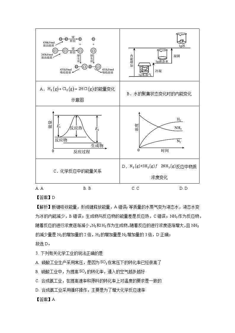 河南省信阳市2023-2024学年高二上学期期末教学质量检测 化学试卷（解析版）第2页