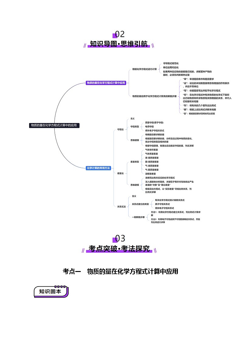 第03讲  物质的量在化学方程式计算中的应用(讲义)(解析版)第3页