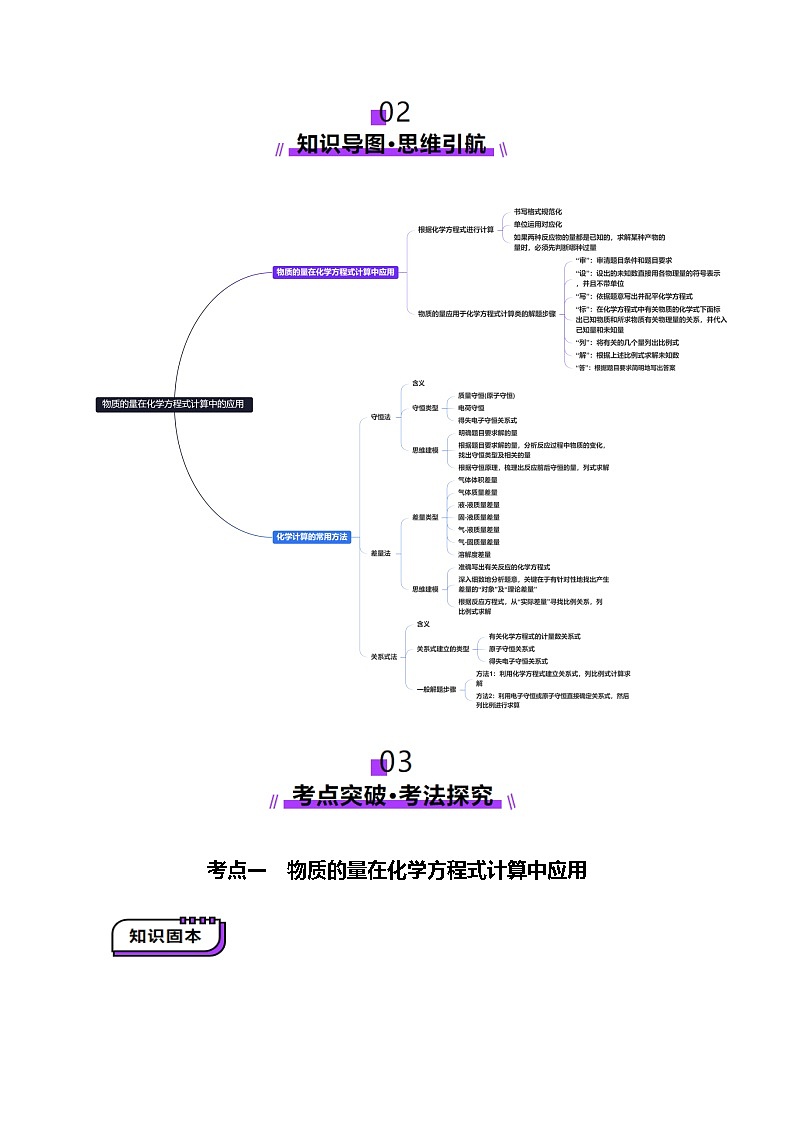 第03讲  物质的量在化学方程式计算中的应用(讲义)(原卷版)第3页