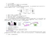第02讲++原电池、化学电源(练习)- 2025年高考化学一轮复习讲义+课件+专练（新教材新高考）