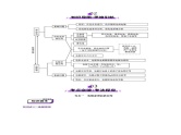 第04讲++电化学原理综合应用(讲义)- 2025年高考化学一轮复习讲义+课件+专练（新教材新高考）