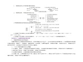 第04讲++电化学原理综合应用(讲义)- 2025年高考化学一轮复习讲义+课件+专练（新教材新高考）