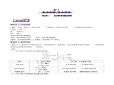 第02讲 化学平衡状态、化学平衡的移动（讲义）- 2025年高考化学一轮复习讲义+课件+专练（新教材新高考）