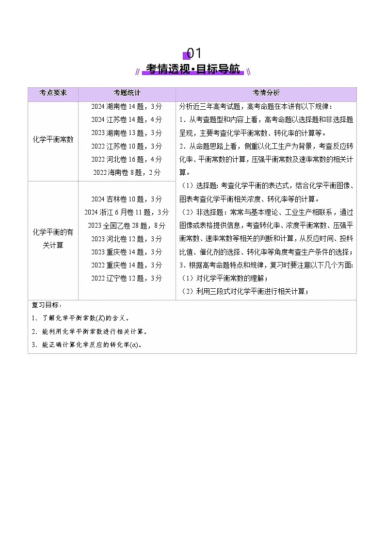 第03讲 化学平衡常数及其相关计算（讲义）（原卷版）第2页