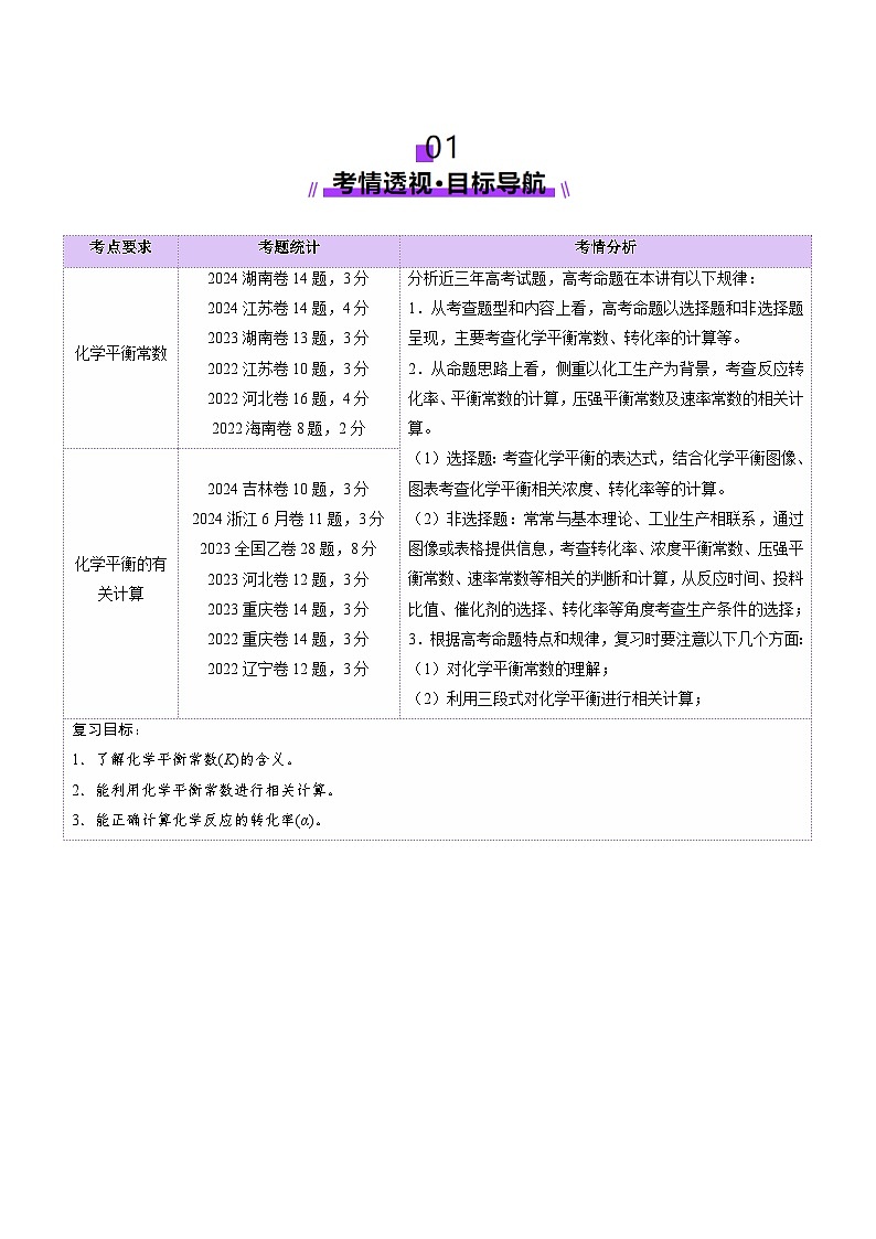 第03讲 化学平衡常数及其相关计算（讲义）（解析版）第2页