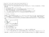 第03讲 化学平衡常数及其相关计算（练习）- 2025年高考化学一轮复习讲义+课件+专练（新教材新高考）