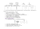 第01讲 化学实验的常用仪器和基本操作(练习)-2025年高考化学一轮复习课件+讲义+专练（新教材新高考）