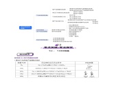 第03讲 常见物质的制备(讲义)-2025年高考化学一轮复习课件+讲义+专练（新教材新高考）